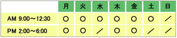 診療時間