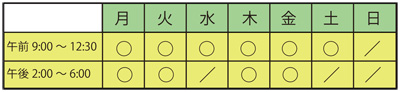 診療時間